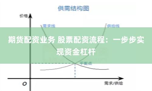 期货配资业务 股票配资流程：一步步实现资金杠杆