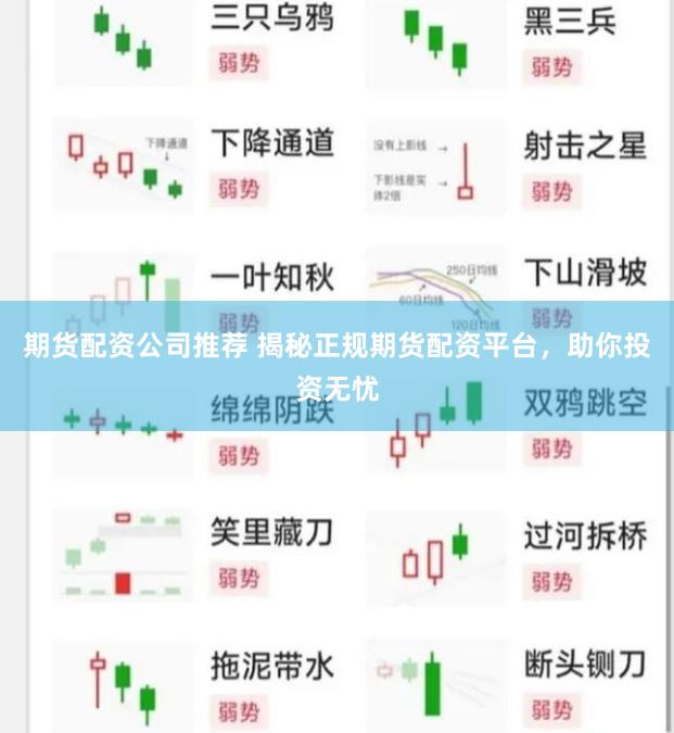 期货配资公司推荐 揭秘正规期货配资平台，助你投资无忧