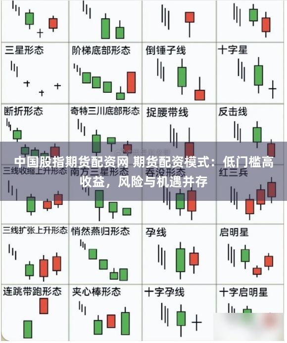 中国股指期货配资网 期货配资模式：低门槛高收益，风险与机遇并存