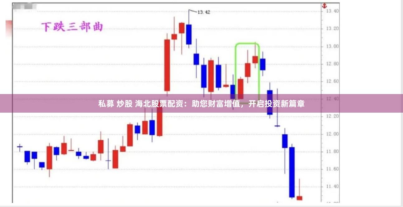 私募 炒股 海北股票配资：助您财富增值，开启投资新篇章