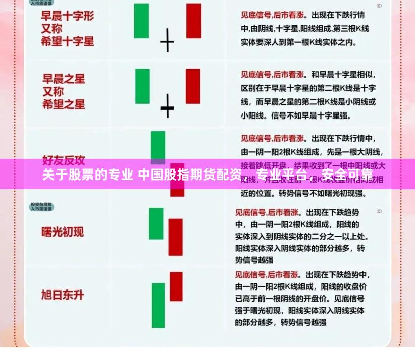 关于股票的专业 中国股指期货配资，专业平台，安全可靠