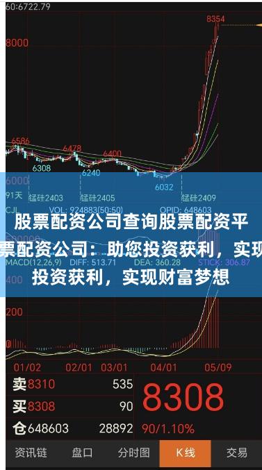 股票配资公司查询股票配资平台 东莞股票配资公司：助您投资获利，实现财富梦想