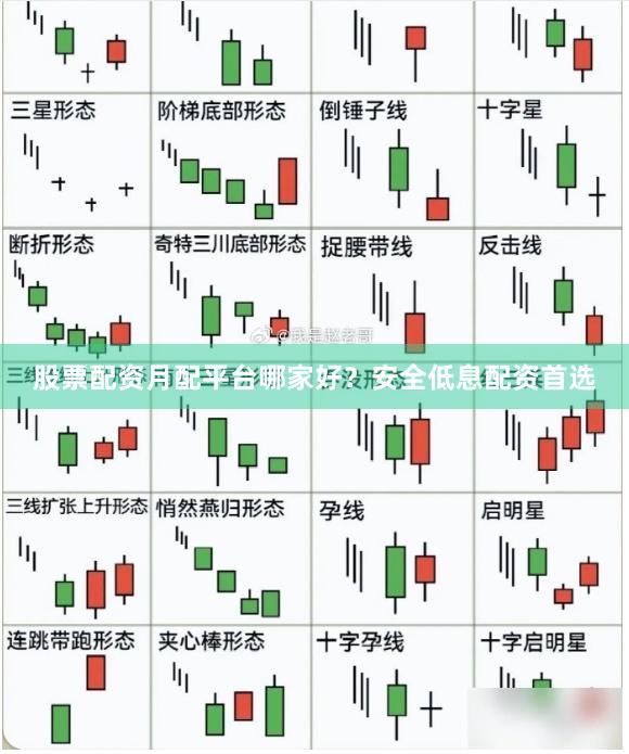 股票配资月配平台哪家好？安全低息配资首选