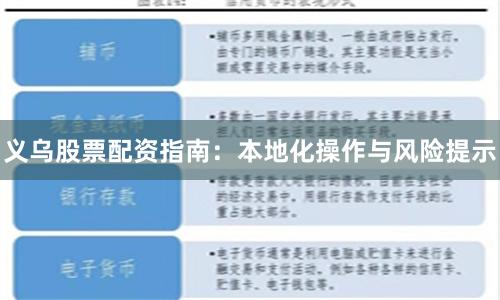 义乌股票配资指南：本地化操作与风险提示